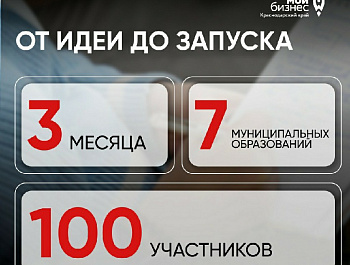В Краснодарском крае продолжается прием заявок на бизнес-обучение для участников СВО и их семей